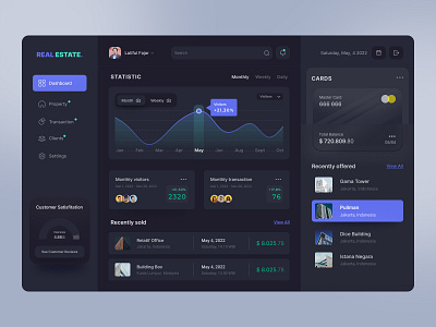 Real Estate Dashboard - Dark Mode card cards dark dark mode dasboard dashboard design property real estate statistic transaction ui uiux ux web webdesign