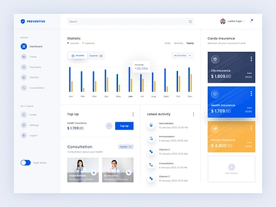 PREVENTIVE - Insurance Dashboard app card dailyui dashboard design health healthy insurance insurance dashboard landingpage statistic ui uidaily uidesign uiux uiux design ux web webdesign website