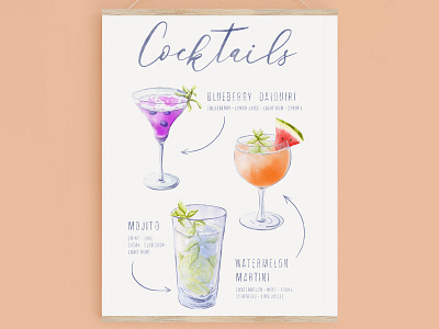 Watercolour Wedding Cocktail Menu