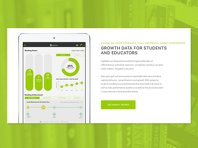 LightSail Growth Data Slide education lightsail website