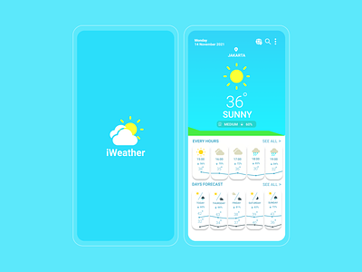 Weather Design (DailyUi #037) app blue dailyui design figma sunny ui weather