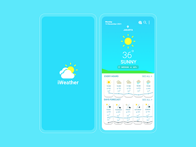 Weather Design (DailyUi #037)