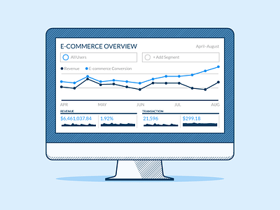 Ecommerce Overview