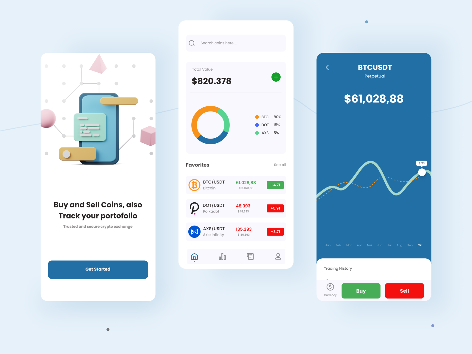 Cryptocurrency Mobile App by Glenn Vhalado on Dribbble