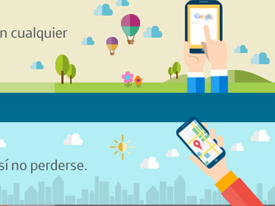 Infografía: usos del celular | MovistarArgentina