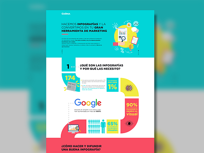 Infographic Landing Page