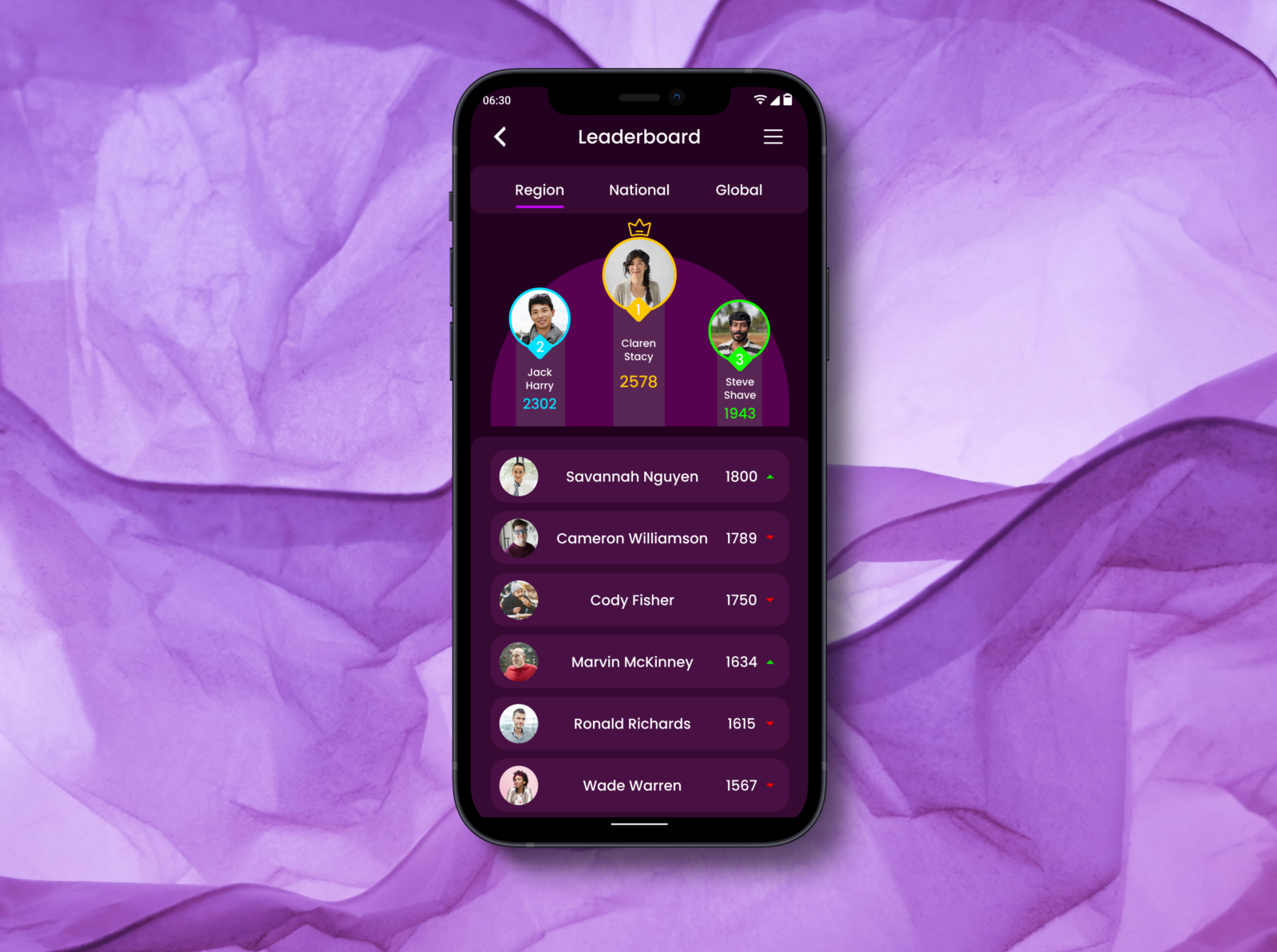 DailyUI 019 Leaderboard Page By Yash Yeware On Dribbble