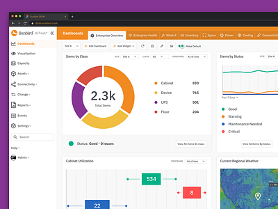 Sunbird DCIM - Enterprise SaaS UX/UI Redesign dashboard enterprise enterprise dashboard enterprise ux saas ui web ui