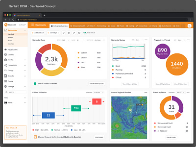 Sunbird DCIM - Dashboard UI Concept dashboard dashboard ux data data visualization enterprise ui