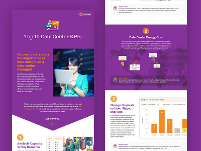 Data Center Infographic