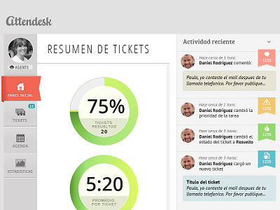Dashboard for Attendesk activity customer dashboard recent support tickets