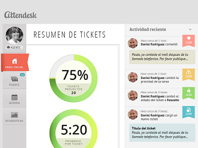 Dashboard for Attendesk