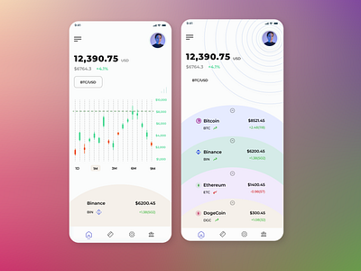 Crypto Wallet App UI design