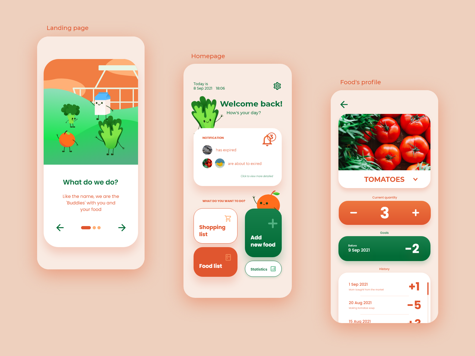 Kitchen Buddy - Mobile App on Behance