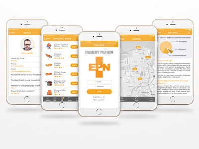 Emergency Preparation Mobile App - Sketch clean ecommerce ios iphone mobile modern profile sketch store ui ux