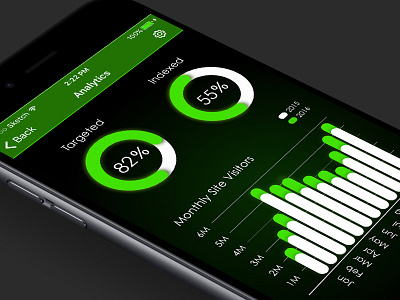 Mobile Analytics Concept - Sketch analytics app green ios iphone mobile modern photoshop sketch ui ux