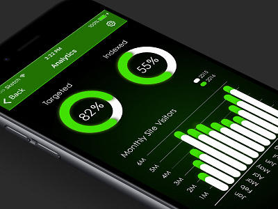 Mobile Analytics Concept - Sketch