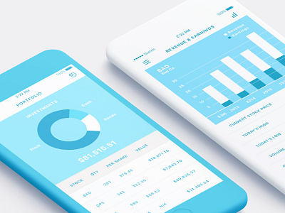 Personal Finance App