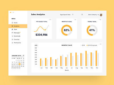 Sales Dashboard app chart clean dashboard data data analytics data viz graph minimal product design saas sketch ui ux visualization web