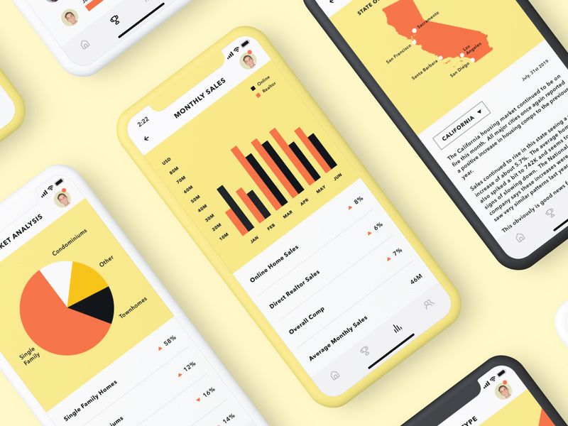 Real Estate Analysis App iphone app sales ios mobile yellow chart real estate profile minimal data analysis graph map ui ux data viz sketch