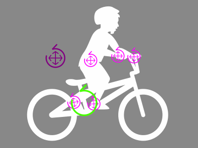 Boy in a bike rig after effects bike boy character duik duik15 rig silhouette
