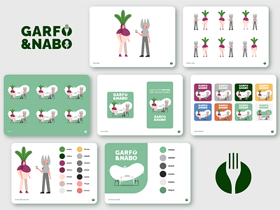 Garfo & Nabo Illustration proposal art brand book brand guides branding character design digital food fork illustration logo motion graphics thefork ui
