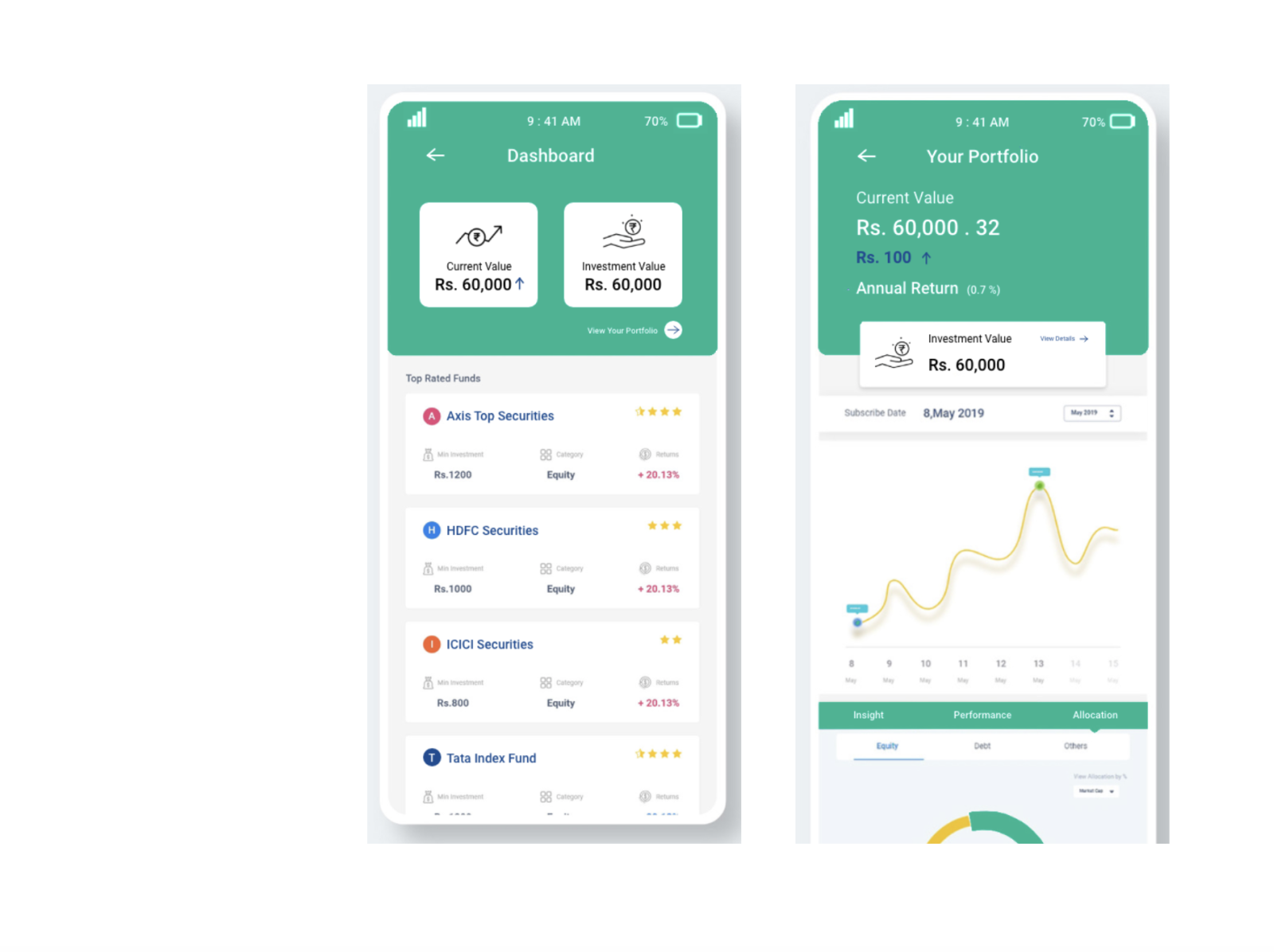 Fintech App UI by Vidyaa . on Dribbble