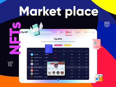 NFT Marketplace