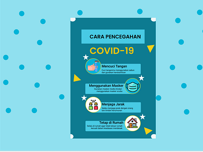 Infografis Covid-19