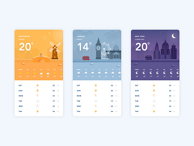 Weather UI amsterdam appdesign challenge illustration london new york ui weather