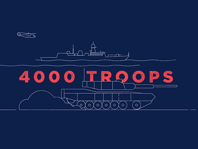 Troops animation boat helicopter nato navy outline tank us vector warship