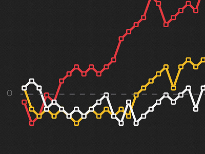 Bar Graph closeup bar chart graph illustrator line sports vector