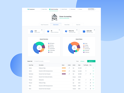 Asset Management Designs Themes Templates And Downloadable Graphic Elements On Dribbble
