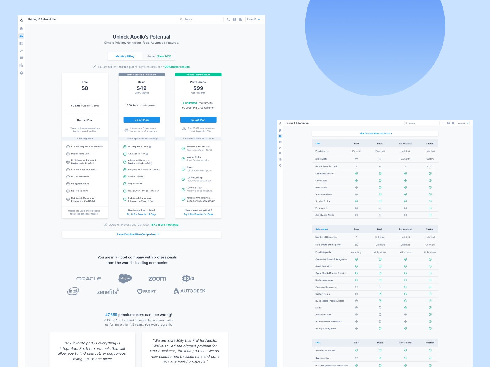 Comparison Designs, Themes, Templates And Downloadable Graphic Elements ...