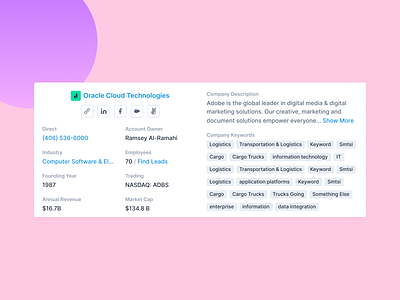 UI Cards 2 apollo company company description company information company profile crm dashboard description hubspot keyword keywords saas sales sales platform salesforce social social profiles work workplace zoominfo