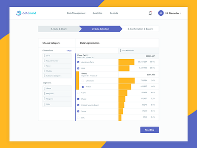 Data Segmentation analytics dashboard data segmentation design strategy metrics report report builder saas strategy