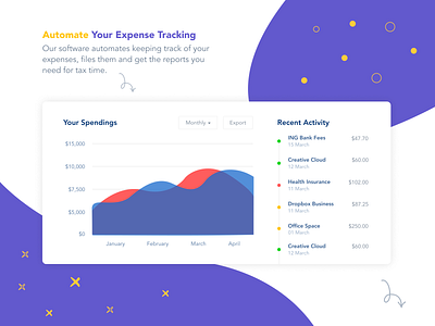 Expense Tracking analytics chart dashboard expense tracker expenses finance finance app product page saas spendings strategy tracker