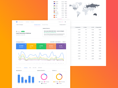 Instaon Pro Metrics - Tweaked advertising age groups analytics audience audience location campaign campaign analytics campaign design campaign metrics campaign stats chart charts dashboard devices google ads location marketing marketing campaign marketing dashboard metrics