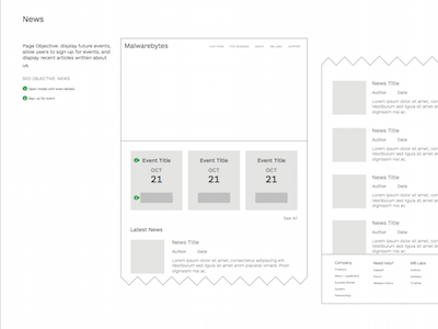 Wireframe