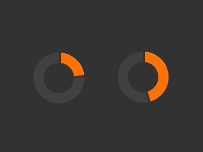 CSS3 Pie Chart chart css3 dashboard analytics degrees google graph pie rotate statistics stats transform