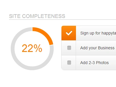 Onboarding Checklist chart chart.js completeness css3 doughnut on boarding on boarding onboarding profile site task list tasks