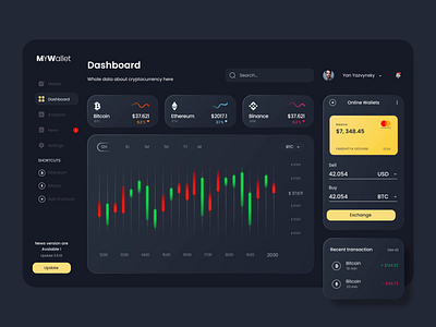 UI Dashboard animation 3d 3d animation 3d charts 3d graphics animation app animation charts animation crypto animation dashboard animation mobile animation motion graphics ui animation ui design