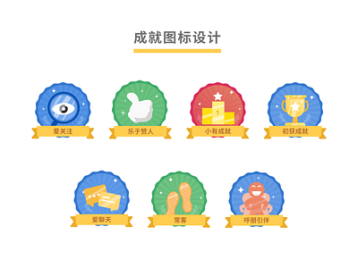 Achievement icon for Chaowan APP