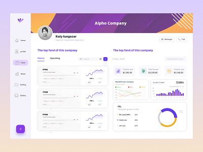 admin dashboard design admin branding dashboard design designer dribbble figma graphic design illustration landing landingpage ui uiux ux web webdesign