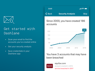 Dashlane Security Analysis account analysis app breach dashlane identity manager password password manager security