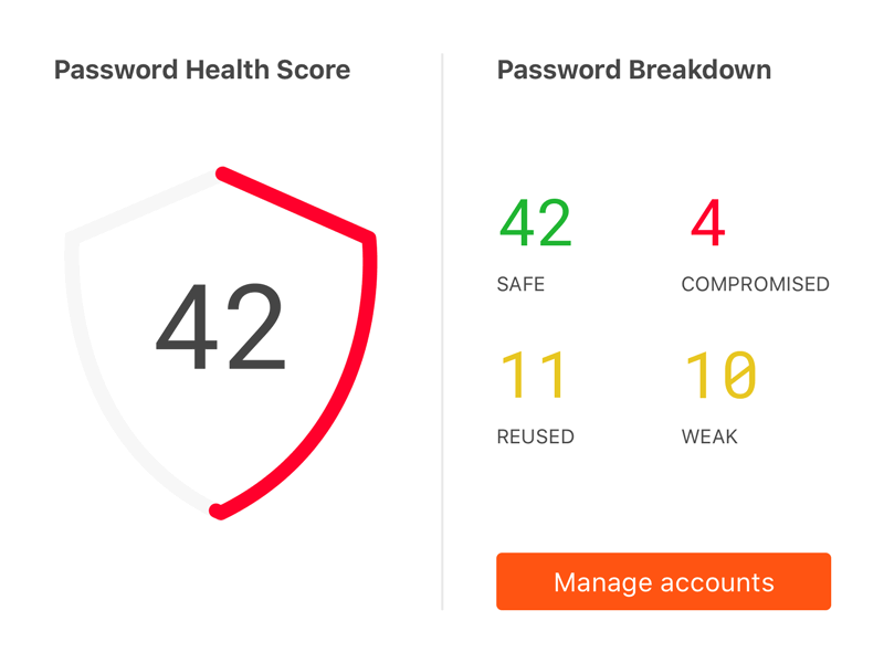 Dashlane 6 New Password Health Module animation dashboard dashlane identity dashboard password score security