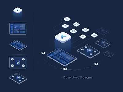 Klovercloud Platform illustration cloud computing cloud platform cloud services cpu data visualization database kubernetes microservice paas vpc