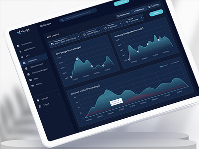 Database Metrics - Klovercloud advance filter cloud service cloud service dashboard cloud service platform cpu dashboard ui database dashboard database info memory paas ui design usage visual design web ui webapp