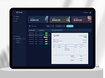 Invoice Report - Klovercloud