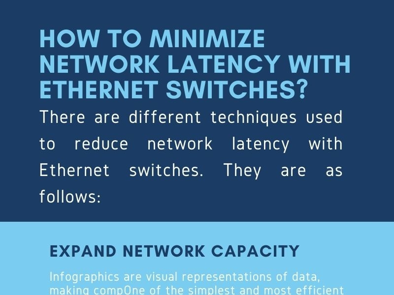 How to minimize network latency with switches? by versitron on